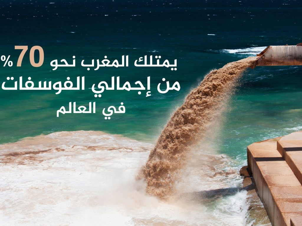 أكثر الاحتياطيات بالمغرب.. الـ10 دول الكبرى إنتاجا وتصديرا للفوسفات