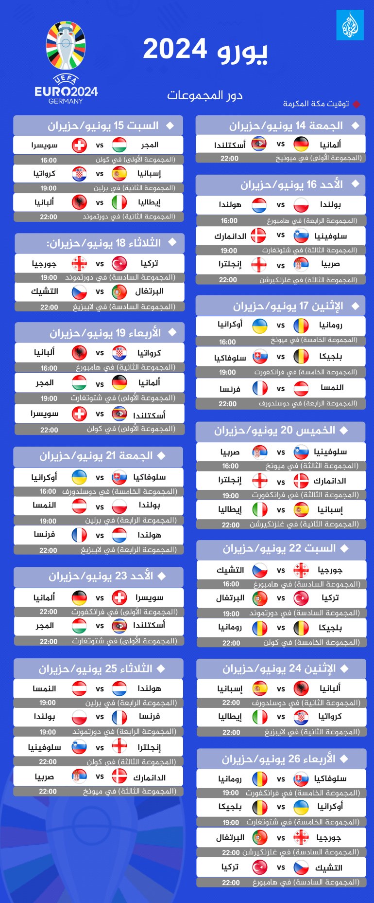 جدول مباريات يورو 2024