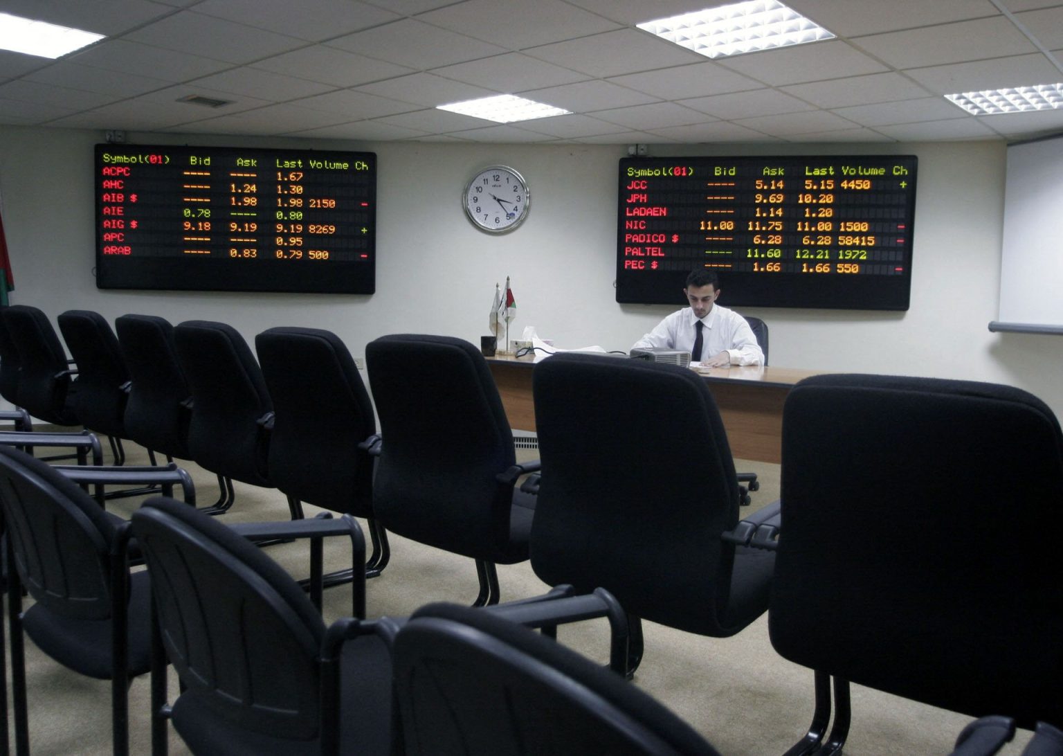 بعد عام على حرب غزة بورصة فلسطين تهوي 22.4%