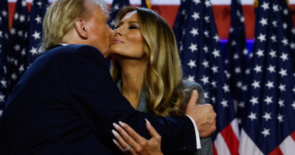 خالف كل التوقعات المسبقة.. 5 استنتاجات حاسمة من فوز ترمب