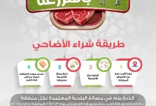 Sratc1 - عروض اسواق المزرعة جميع الفروع صفحة واحدة علي أضحية عيد الاضحي باقل الاسعار