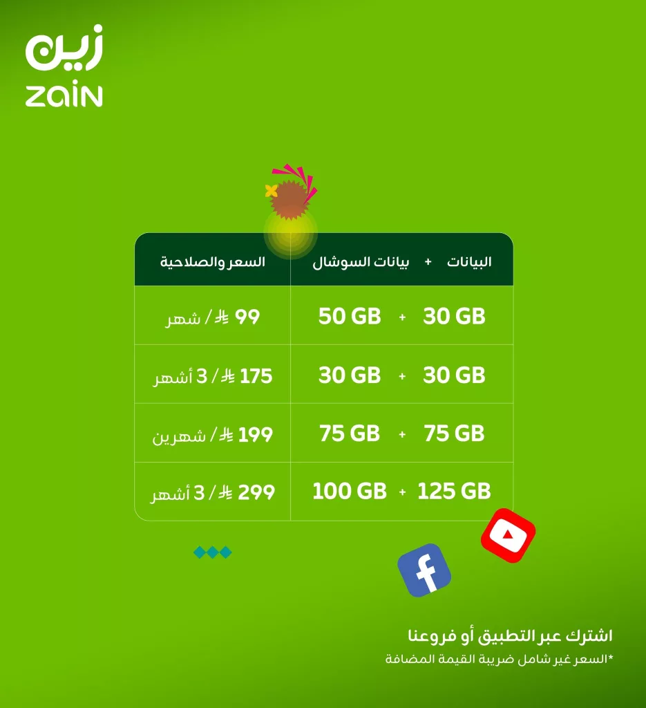 عروض زين السعودية لباقات البيانات والسوشال مسبقة الدفع – وفر أكثر واستمتع بالإنترنت بلا حدود 2 2 46 - عروض زين السعودية لباقات البيانات والسوشال مسبقة الدفع – وفر أكثر واستمتع بالإنترنت بلا حدود