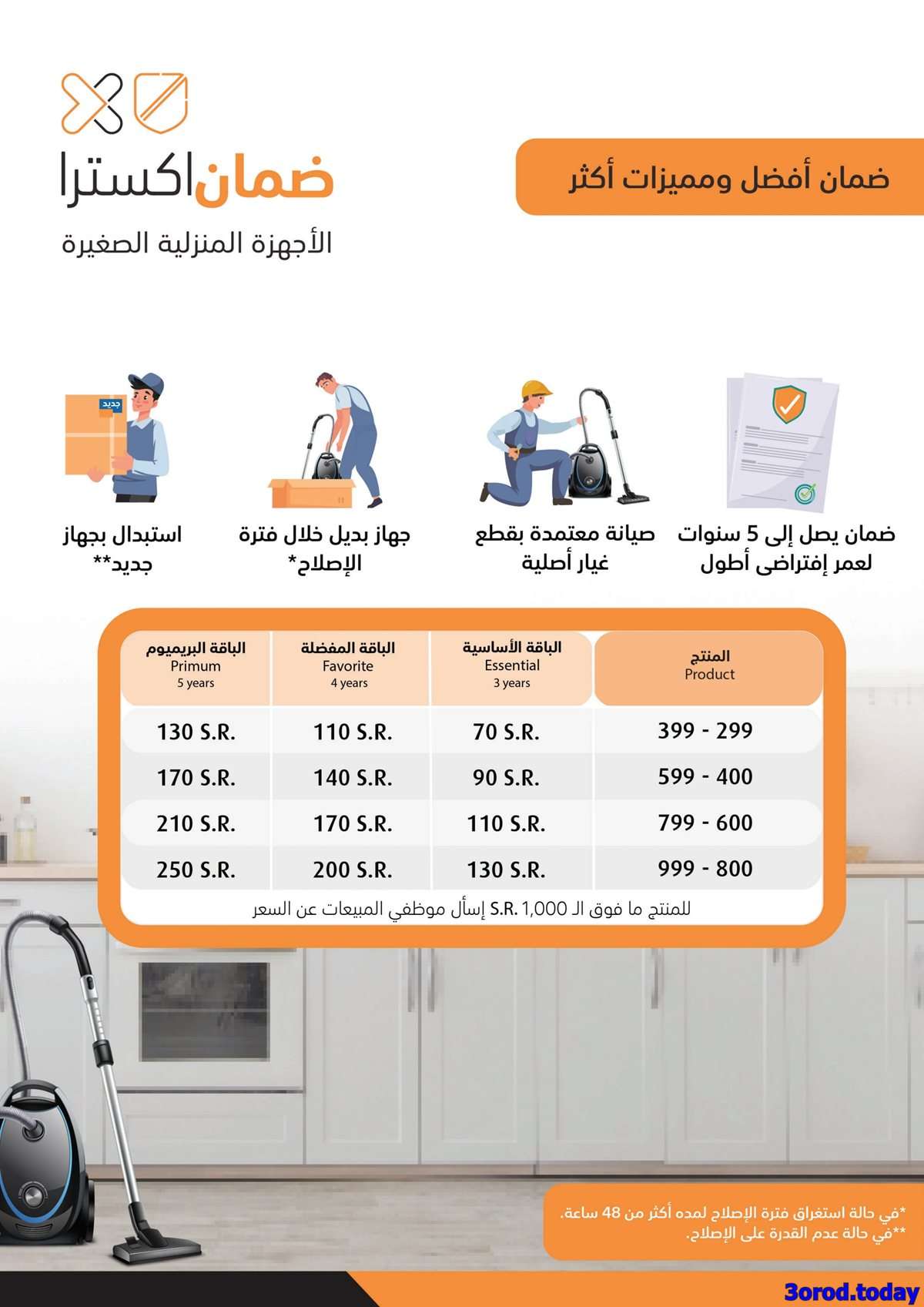 تصفح مجلة عروض اكسترا السعودية للعودة الي المدارس الخميس 7-8-2025 اقل الاسعار 12 5YsOSl - تصفح مجلة عروض اكسترا السعودية للعودة الي المدارس الخميس 7-8-2025 اقل الاسعار
