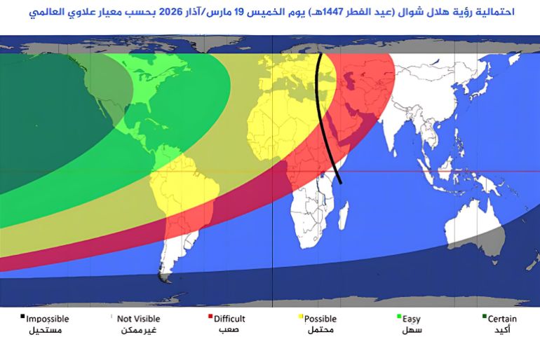****داخلية**** احتمالة رؤية هلال عيد الفطر 2026 المصدر ( معيار علاوي العالمي)